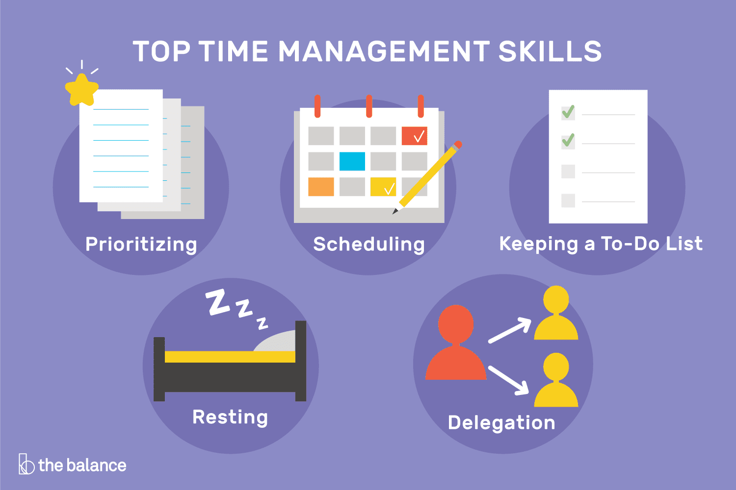 time management skills 2063776 v6 5b749ddfc9e77c0057e72c0f 1