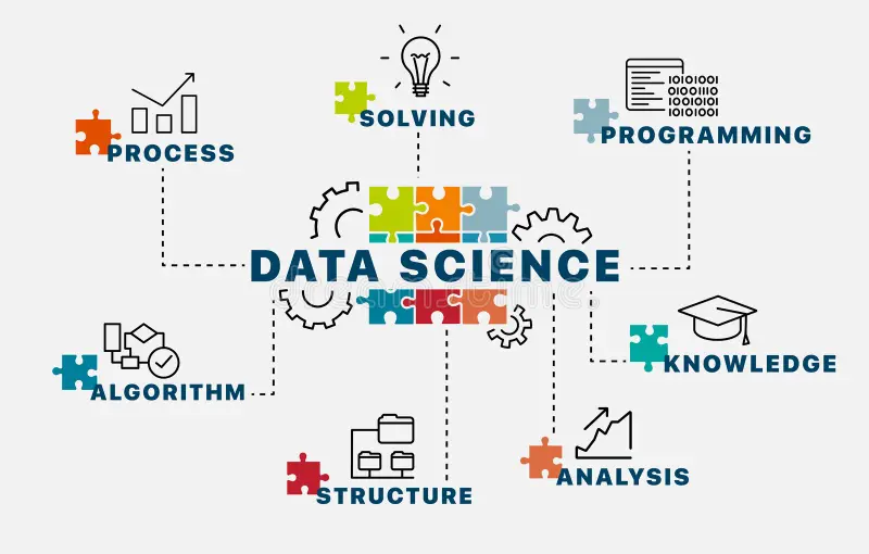 Picture of Data Science with Analogies, Algorithms & Solved Problems picked by Apnipathshala