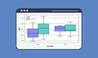 Picture of Introduction to Statistics for Data Science using Python course picked by Apnipathshala